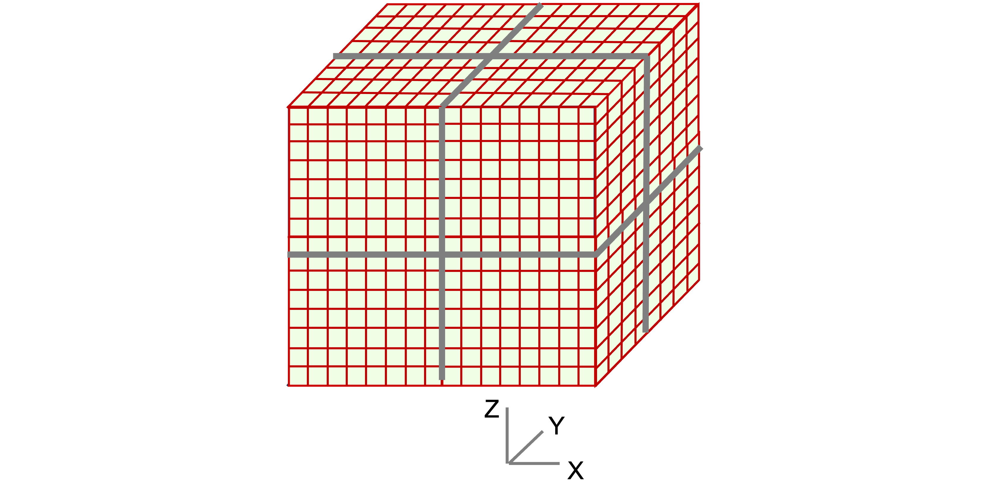 Global grid