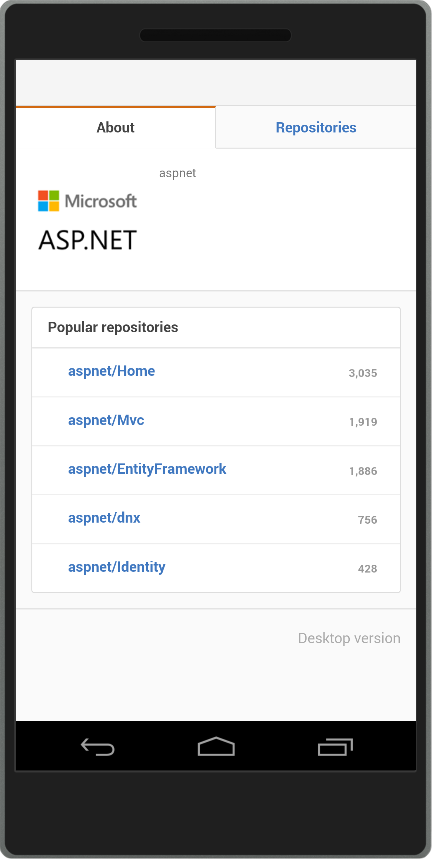 Successful Render After Enabling Network Access